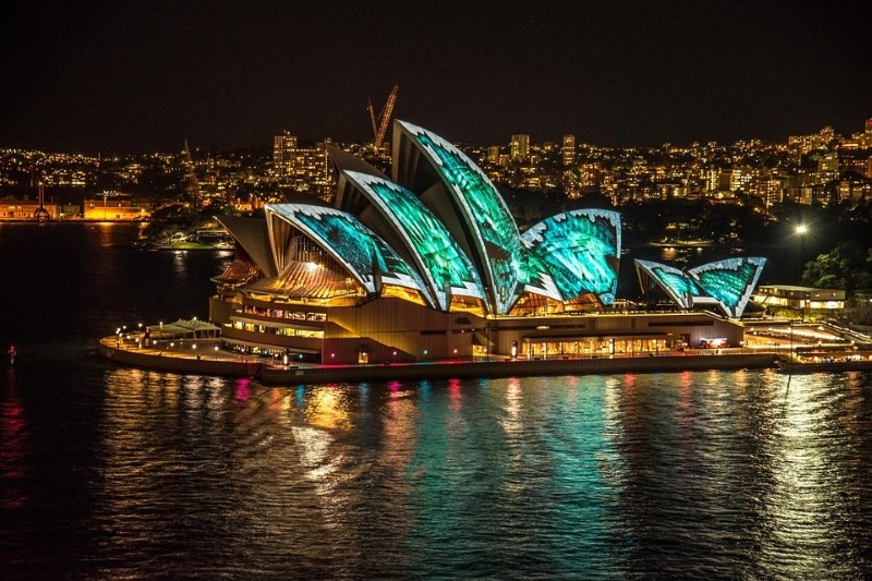 Best Places to Visit in Australia